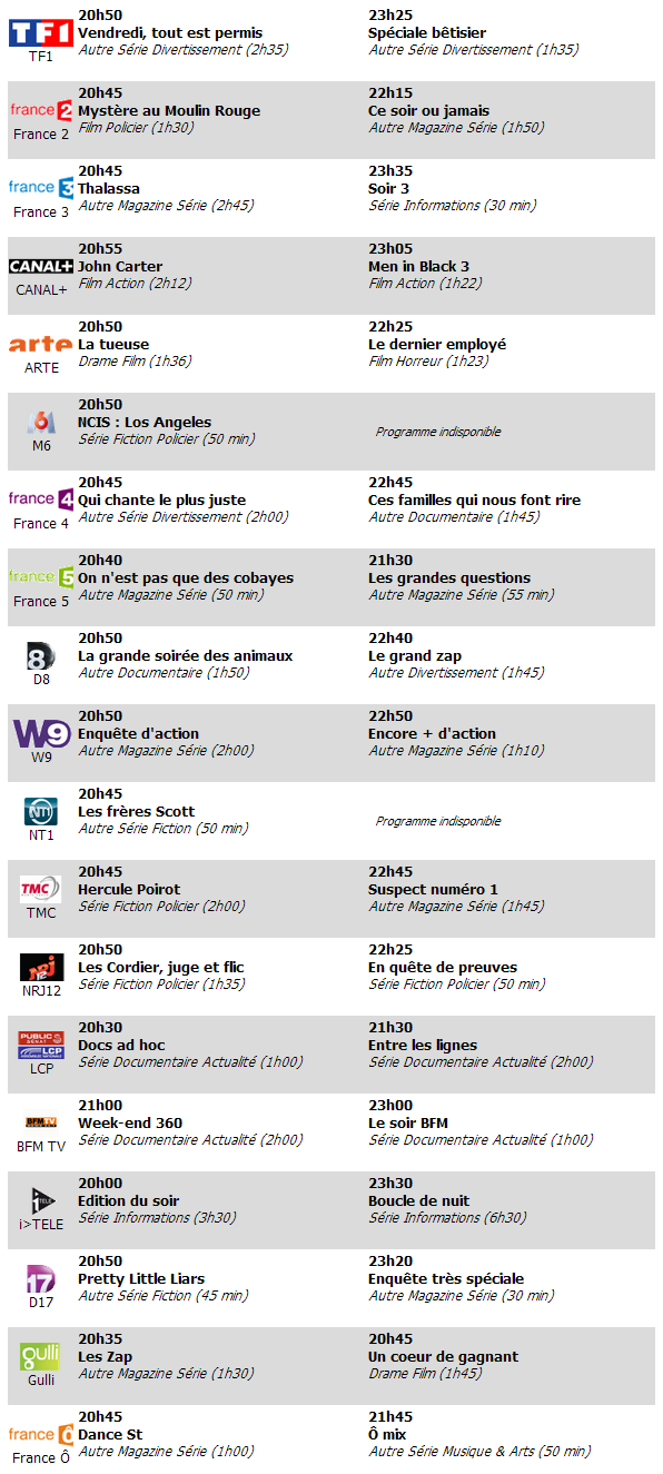 Films Sur La Tnt Ce Soir programme tn,Programme TV les films diffusés sur la TNT -  www.location-cantal-vendee.fr